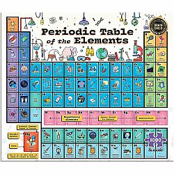 1000 Piece Puzzle, Periodic Table of the Elements